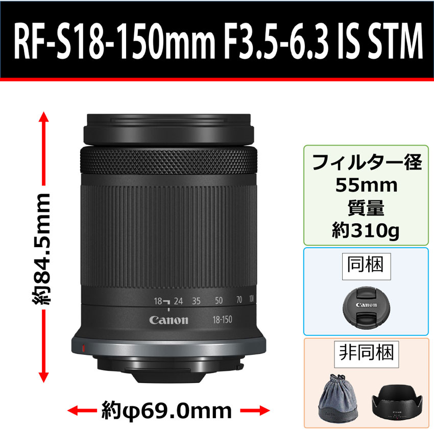 Canon レンズ - 1